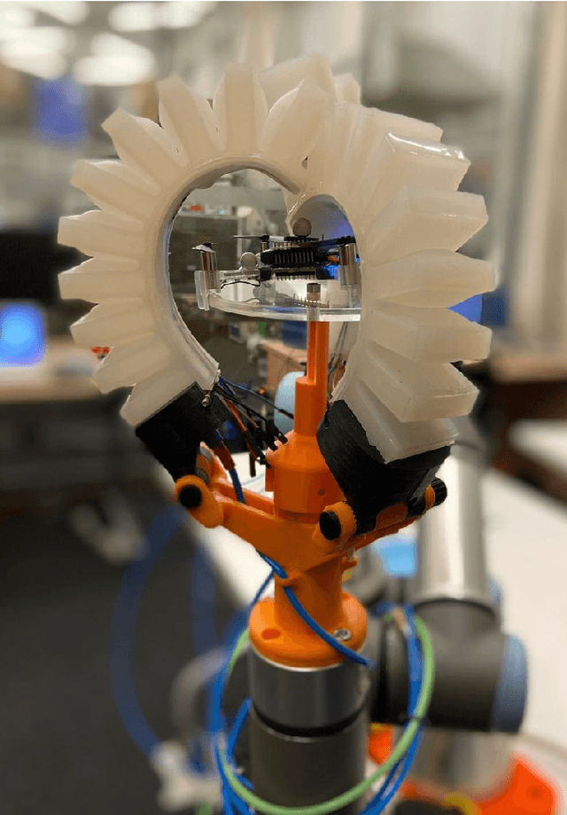 Figure 1 for DroneTrap: Drone Catching in Midair by Soft Robotic Hand with Color-Based Force Detection and Hand Gesture Recognition