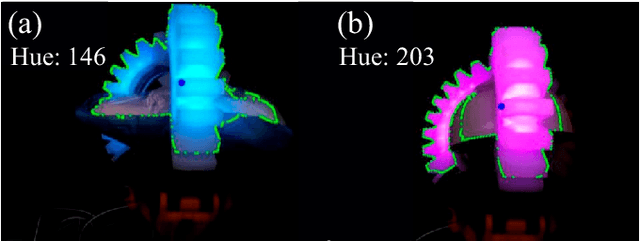 Figure 4 for DroneTrap: Drone Catching in Midair by Soft Robotic Hand with Color-Based Force Detection and Hand Gesture Recognition