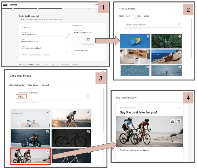 Figure 1 for VisualTextRank: Unsupervised Graph-based Content Extraction for Automating Ad Text to Image Search