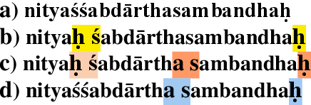 Figure 4 for Automatic Speech Recognition in Sanskrit: A New Speech Corpus and Modelling Insights