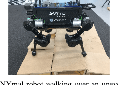 Figure 1 for Contact Surface Estimation via Haptic Perception