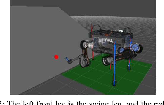 Figure 3 for Contact Surface Estimation via Haptic Perception