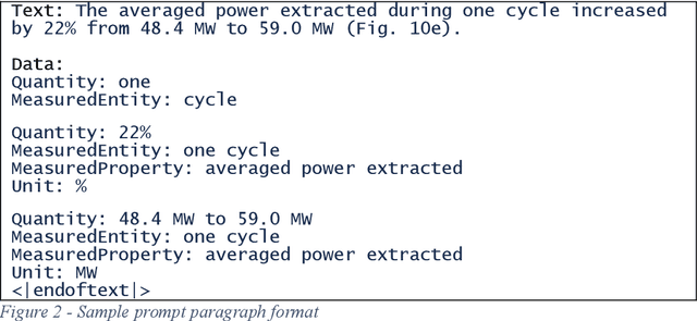 Figure 2 for What's in a Measurement? Using GPT-3 on SemEval 2021 Task 8 -- MeasEval