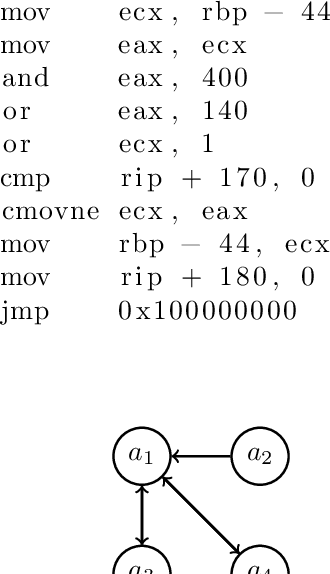 Figure 1 for A Novel Feature Representation for Malware Classification