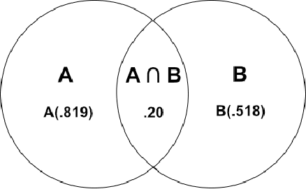 Figure 3 for A Novel Feature Representation for Malware Classification