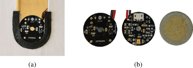 Figure 2 for Techtile: a Flexible Testbed for Distributed Acoustic Indoor Positioning and Sensing