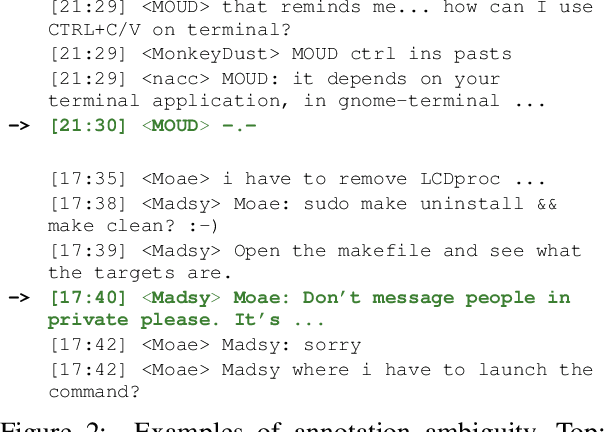 Figure 3 for Analyzing Assumptions in Conversation Disentanglement Research Through the Lens of a New Dataset and Model