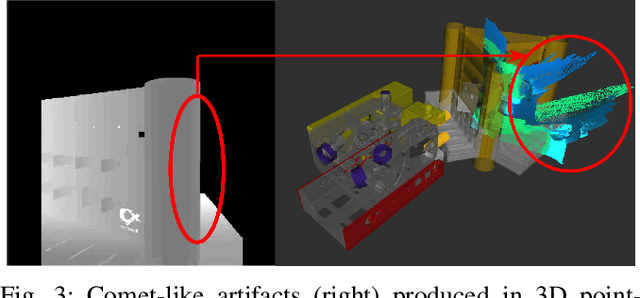Figure 3 for Adaptive Navigation Scheme for Optimal Deep-Sea Localization Using Multimodal Perception Cues