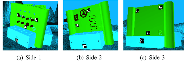 Figure 4 for Adaptive Navigation Scheme for Optimal Deep-Sea Localization Using Multimodal Perception Cues