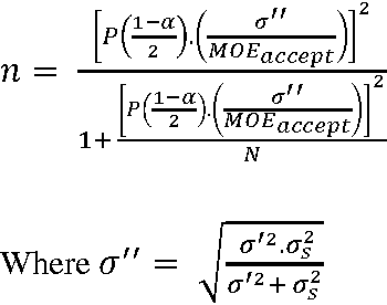 Figure 2 for Bayesian Sample Size Determination of Vibration Signals in Machine Learning Approach to Fault Diagnosis of Roller Bearings