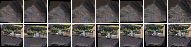 Figure 3 for NTIRE 2020 Challenge on Image Demoireing: Methods and Results