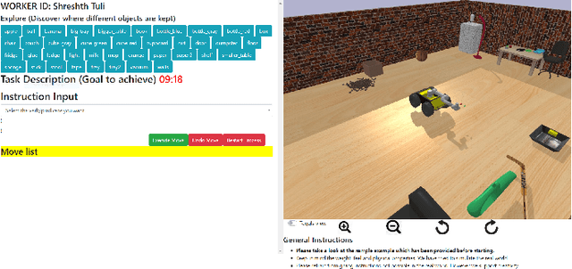 Figure 2 for ToolNet: Using Commonsense Generalization for Predicting Tool Use for Robot Plan Synthesis