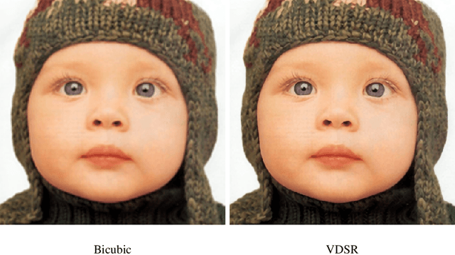 Figure 3 for Super-Resolution for Selfie Biometrics: Introduction and Application to Face and Iris