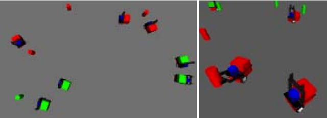 Figure 1 for Analysis of Dynamic Task Allocation in Multi-Robot Systems