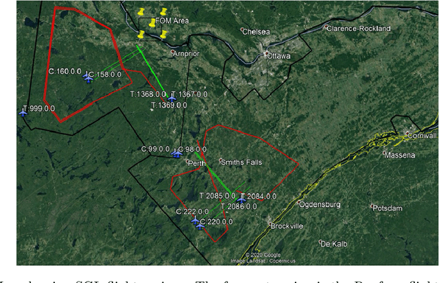 Figure 1 for Signal Enhancement for Magnetic Navigation Challenge Problem