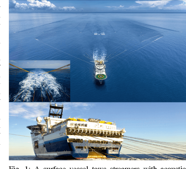 Figure 1 for LocDyn: Robust Distributed Localization for Mobile Underwater Networks