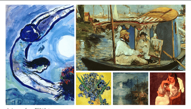 Figure 4 for A deep learning approach to clustering visual arts