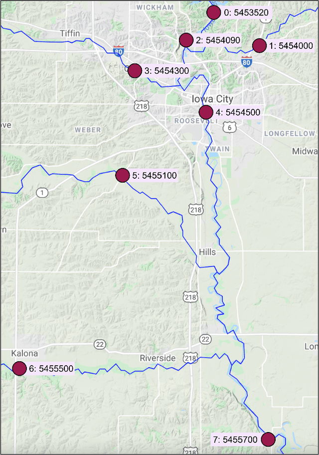Figure 1 for Short-term Hourly Streamflow Prediction with Graph Convolutional GRU Networks