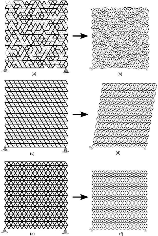 Figure 1 for Mechanical Characterization of Compliant Cellular Robots. Part II: Active Strain
