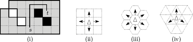 Figure 1 for Exploring Simple Triangular and Hexagonal Grid Polygons Online
