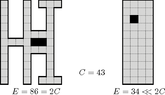 Figure 2 for Exploring Simple Triangular and Hexagonal Grid Polygons Online
