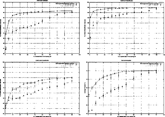 Figure 1 for Best-First Heuristic Search for Multicore Machines
