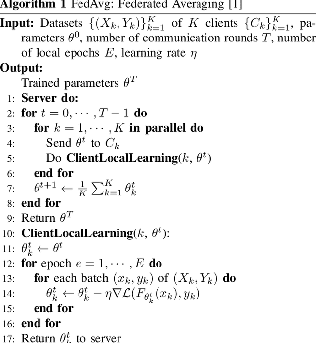 Figure 2 for Continual Horizontal Federated Learning for Heterogeneous Data