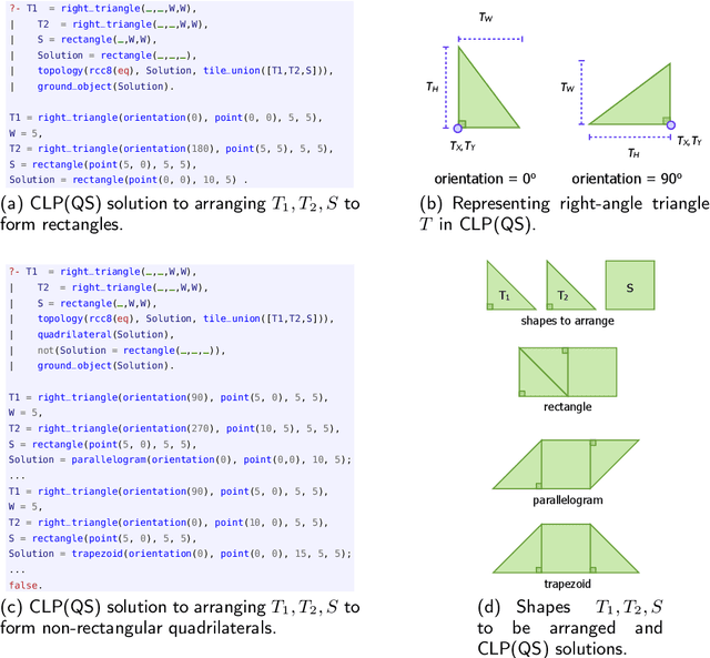 Figure 1 for Spatial Symmetry Driven Pruning Strategies for Efficient Declarative Spatial Reasoning