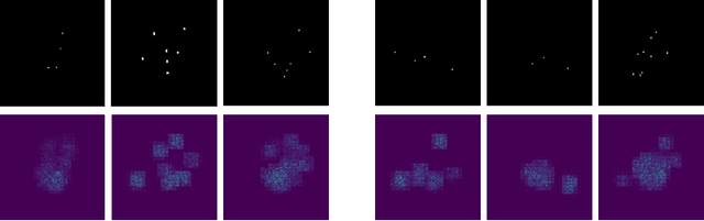 Figure 4 for Predicting Future Opioid Incidences Today