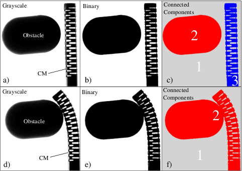 Figure 1 for Learning to Detect Collisions for Continuum Manipulators without a Prior Model