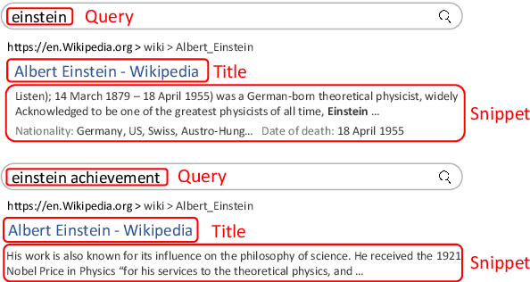 Figure 1 for Effective and Efficient Query-aware Snippet Extraction for Web Search