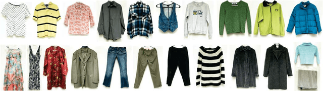 Figure 3 for Active Clothing Material Perception using Tactile Sensing and Deep Learning