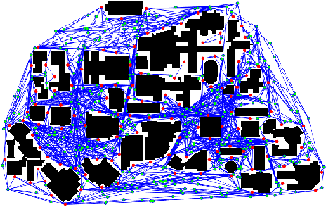 Figure 3 for Multi-Robot Routing for Persistent Monitoring with Latency Constraints
