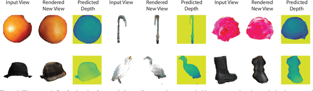 Figure 1 for im2nerf: Image to Neural Radiance Field in the Wild