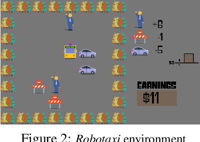 Figure 3 for The EMPATHIC Framework for Task Learning from Implicit Human Feedback