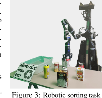 Figure 4 for The EMPATHIC Framework for Task Learning from Implicit Human Feedback