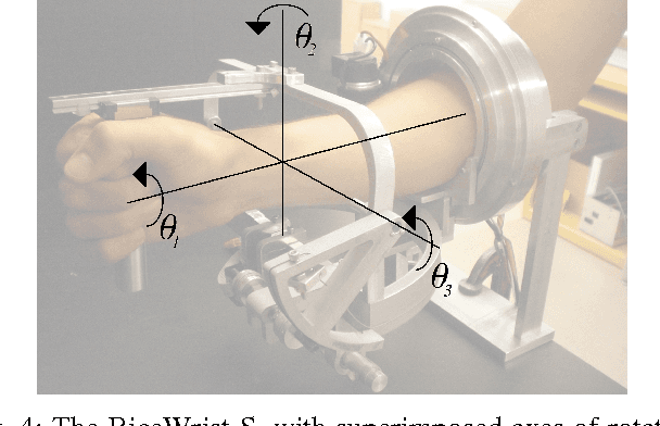 Figure 4 for Modeling Basic Aspects of Cyber-Physical Systems, Part II