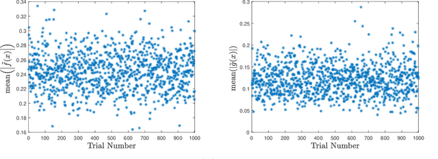 Figure 4 for Control Occupation Kernel Regression for Nonlinear Control-Affine Systems