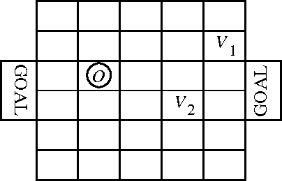 Figure 4 for Learning to Cooperate via Policy Search