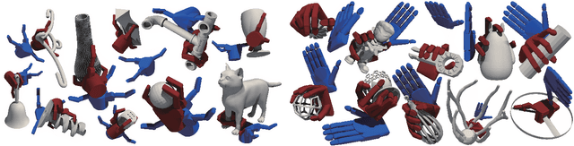 Figure 2 for Planning of Power Grasps Using Infinite Program Under Complementary Constraints
