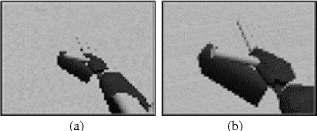 Figure 3 for Achieving Synergy in Cognitive Behavior of Humanoids via Deep Learning of Dynamic Visuo-Motor-Attentional Coordination