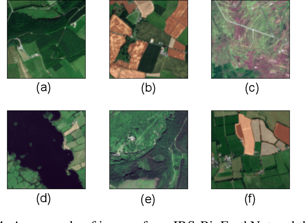 Figure 4 for A Novel Triplet Sampling Method for Multi-Label Remote Sensing Image Search and Retrieval