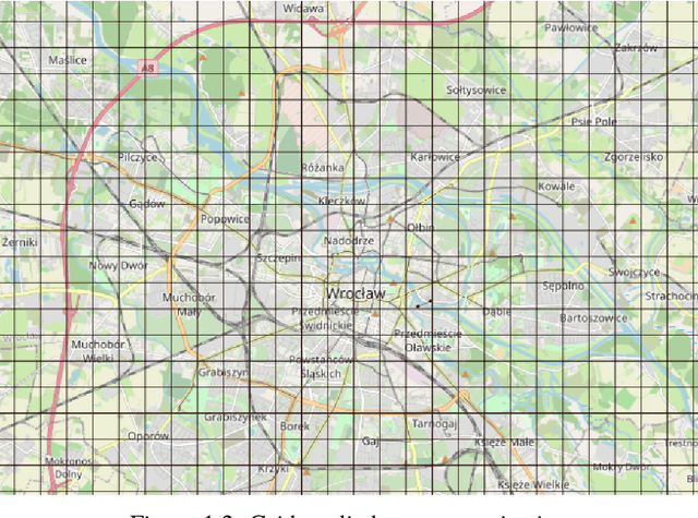 Figure 1 for Unsupervised embedding and similarity detection of microregions using public transport schedules