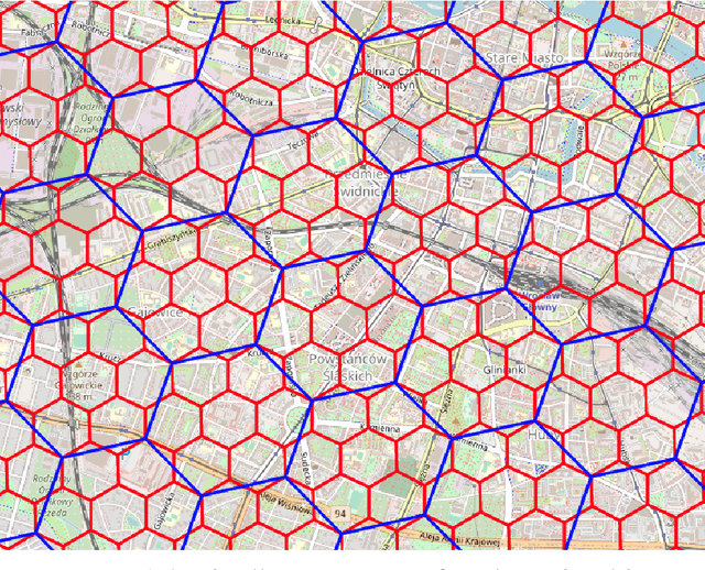 Figure 4 for Unsupervised embedding and similarity detection of microregions using public transport schedules