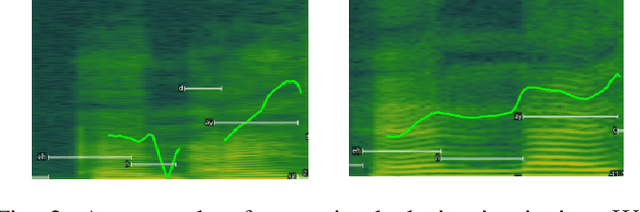 Figure 2 for Computational Pronunciation Analysis in Sung Utterances