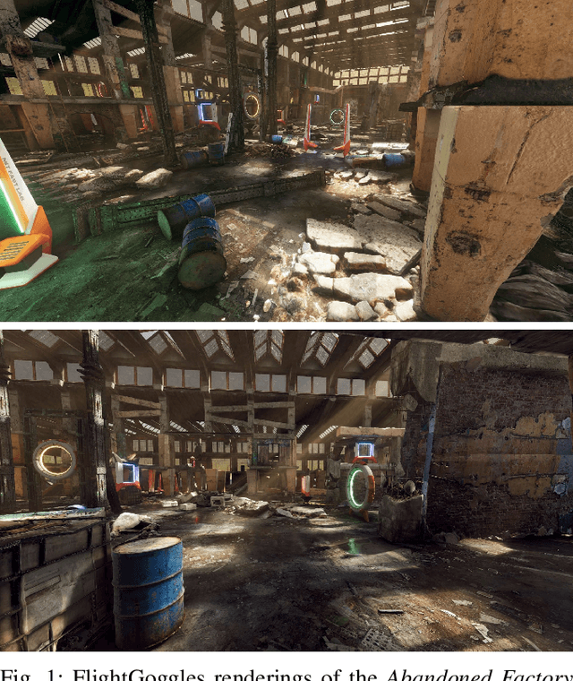 Figure 1 for FlightGoggles: Photorealistic Sensor Simulation for Perception-driven Robotics using Photogrammetry and Virtual Reality