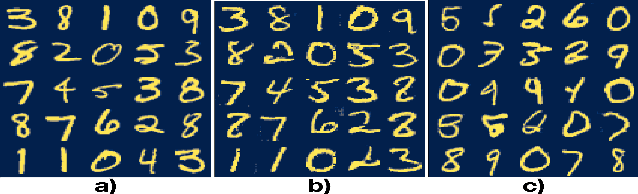 Figure 2 for Using Deep LSD to build operators in GANs latent space with meaning in real space
