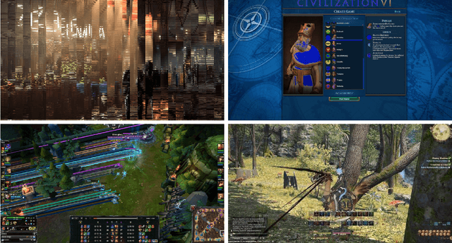 Figure 1 for Automating Artifact Detection in Video Games