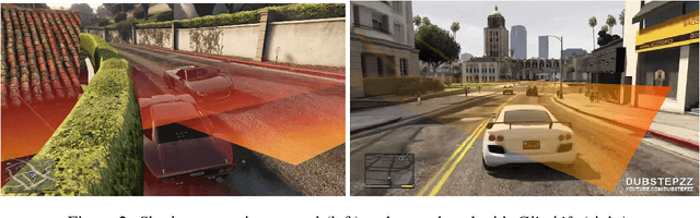 Figure 3 for Automating Artifact Detection in Video Games