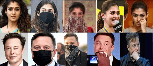 Figure 2 for Fused Deep Neural Network based Transfer Learning in Occluded Face Classification and Person re-Identification